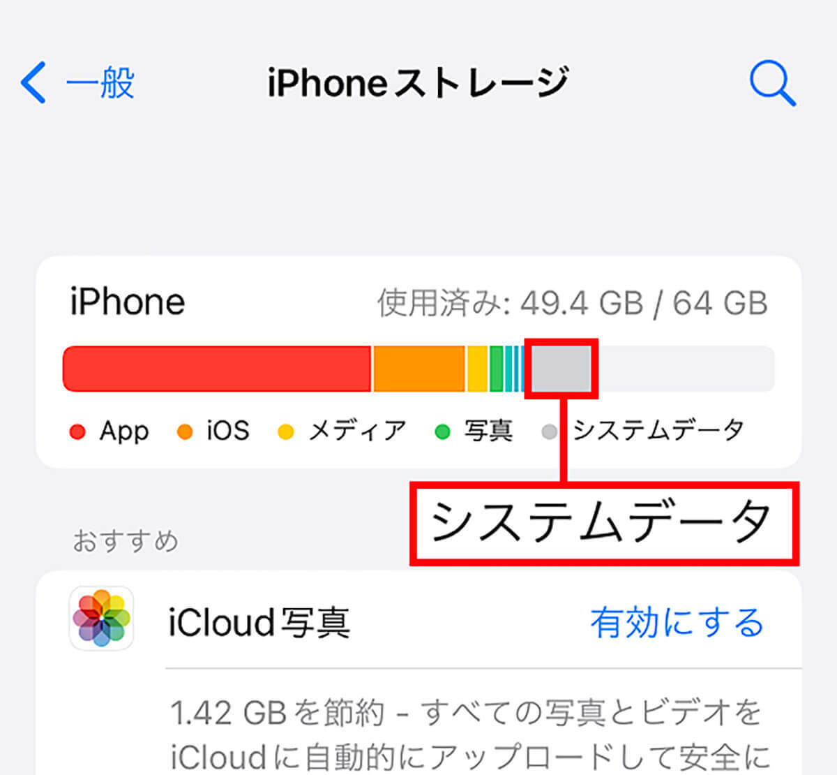 iPhoneの「システムデータ」を削除してストレージ容量を空ける方法10選