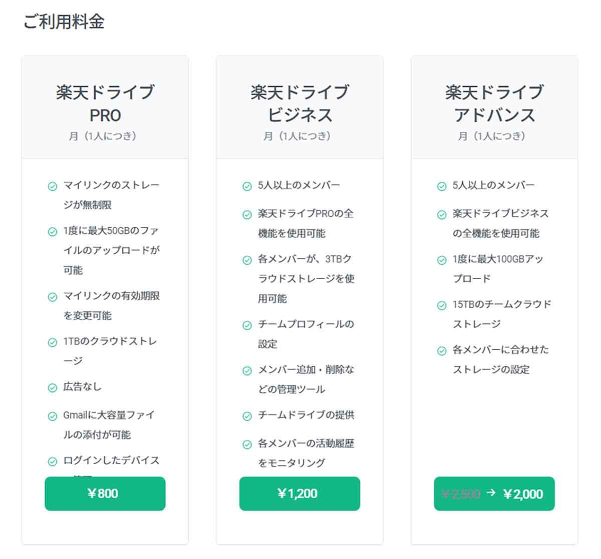 「楽天ドライブ」 の使い方 – 無料で10GBまで容量を増やすテクニックも紹介！