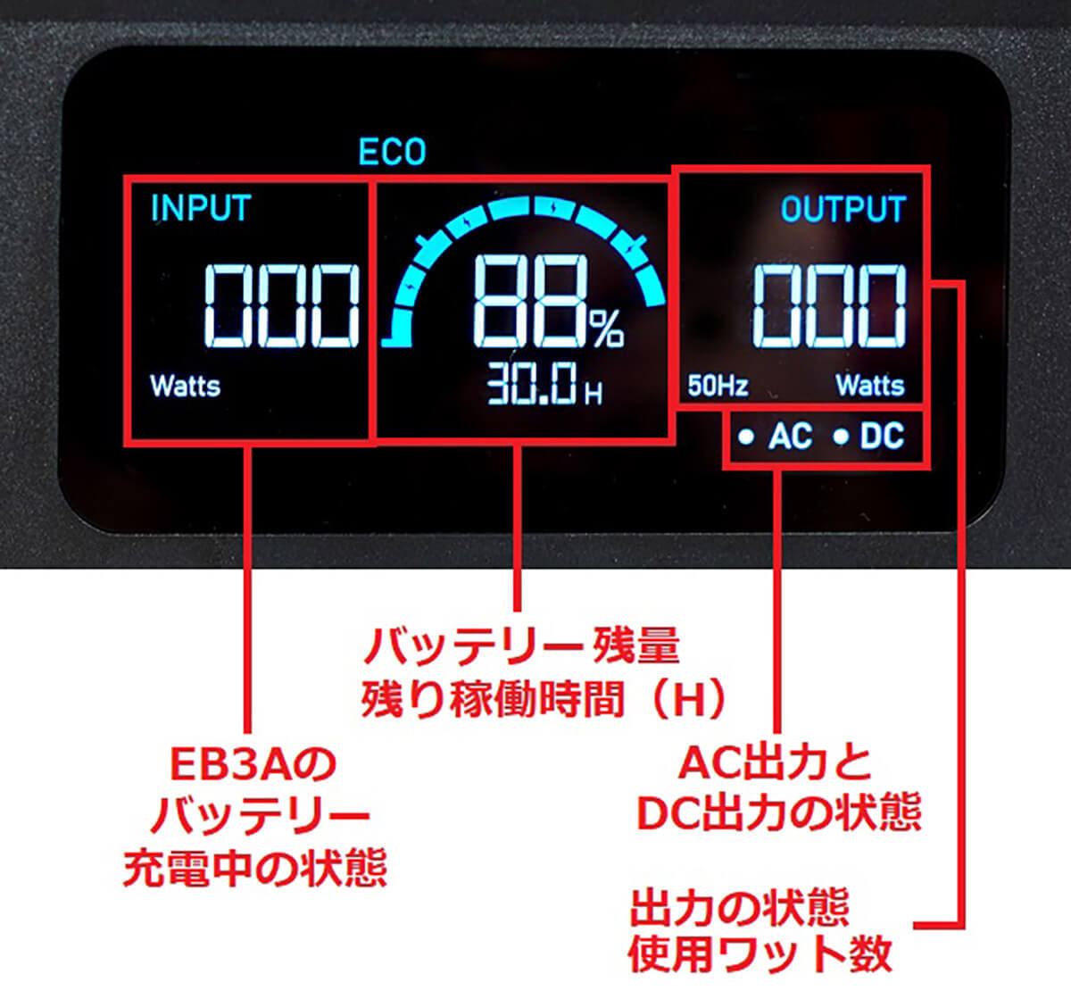 ポータブル電源BLUETTI「EB3A」の実力を検証してみた – ドライヤーや電気ポットまで使える！
