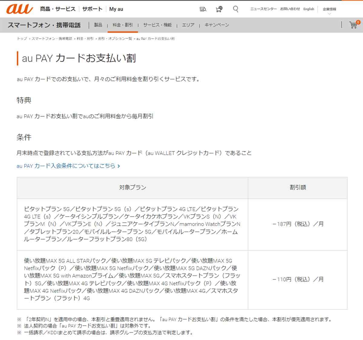 大手キャリアが相次いで長期継続特典を終了！　これからのスマホ料金は公式クレカ払いでないと損!?