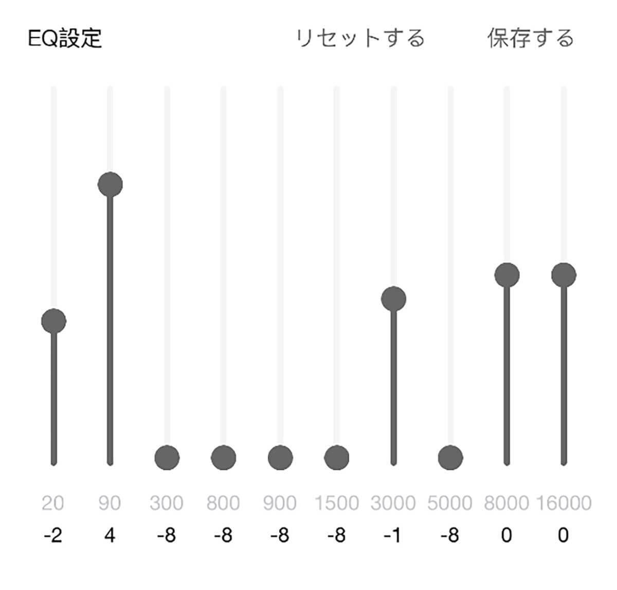 ゲオで3,278円の「完全ワイヤレスイヤホン QT29」は買いか？　実際に検証してみた！