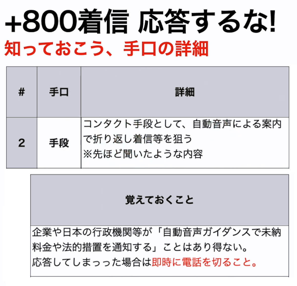 【特殊詐欺】＋800等の電話番号は絶対に応答・折り返し電話をしないで！＜みずおじさん＞