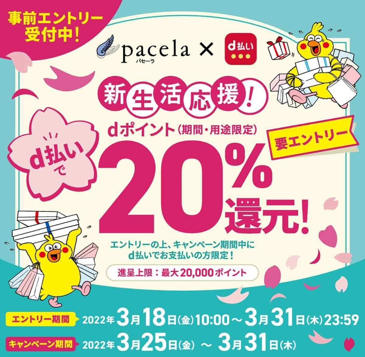 PayPay・楽天ペイ・d払い・au PAYキャンペーンまとめ【3月28日最新版】