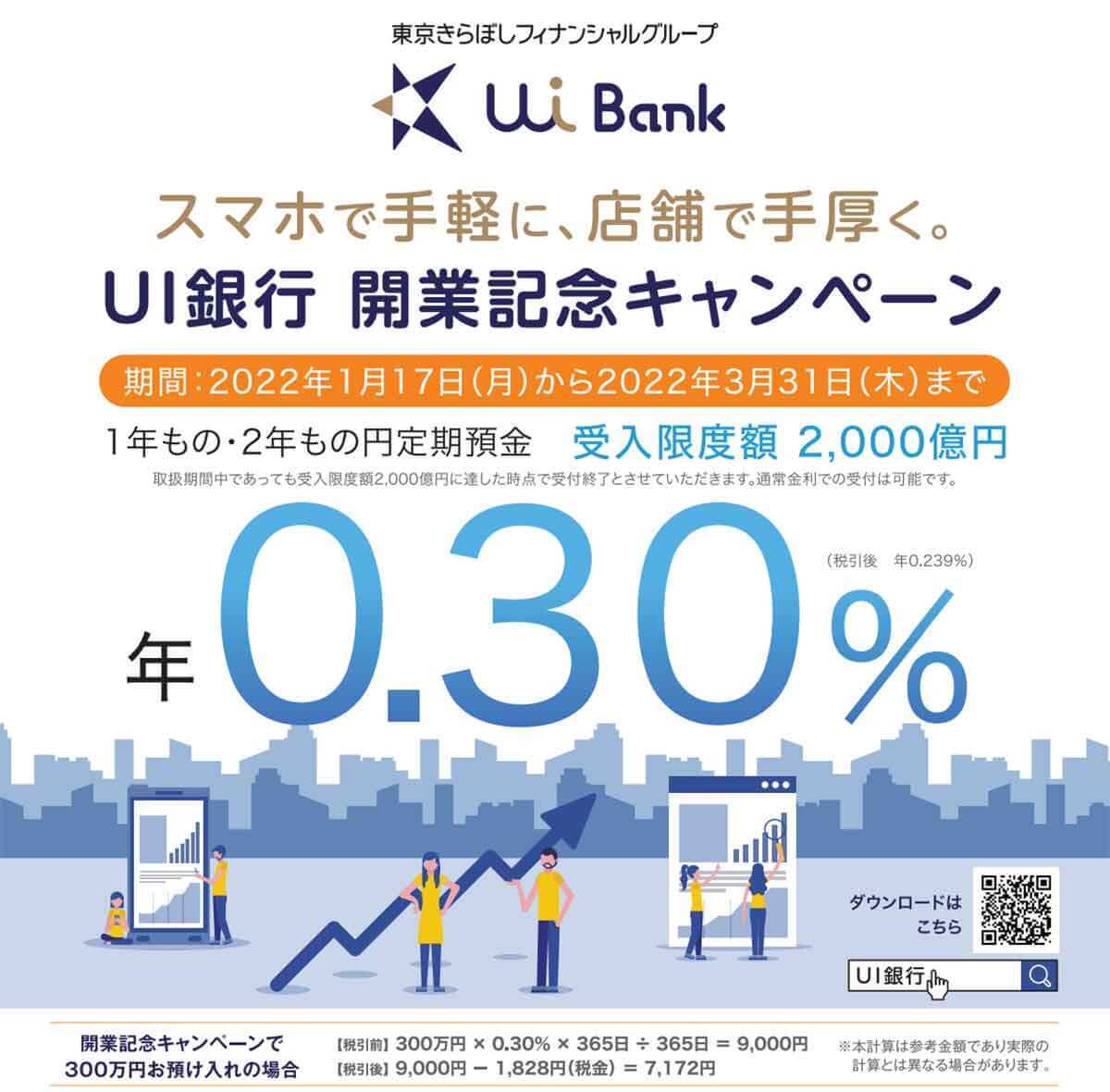 【2022年3月版】ネット銀行金利ランキング、3位SBJ銀行、2位商工中金を上回った1位は？