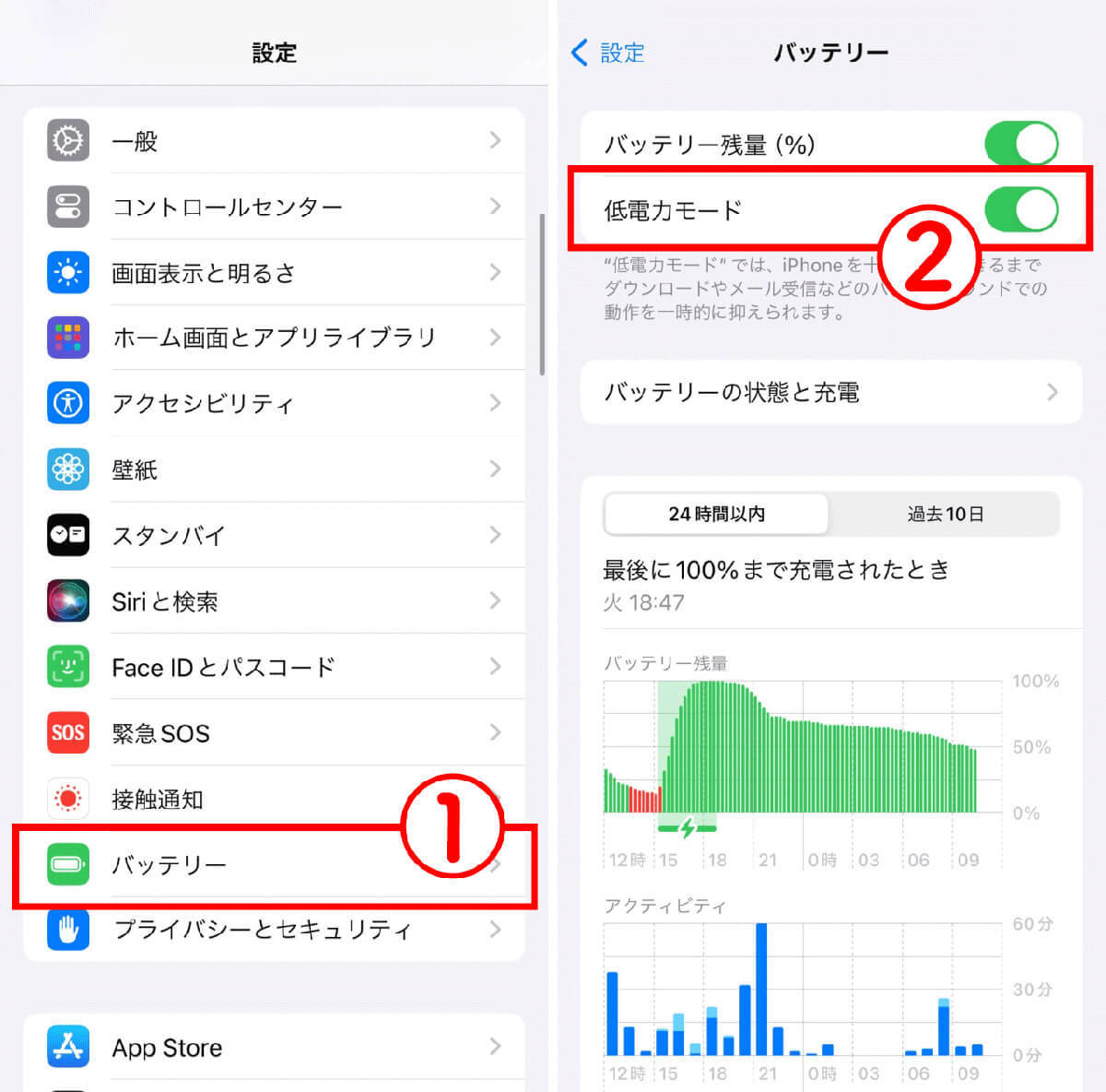 iPhoneの充電「減りが早くない？」バッテリー寿命を延ばす11のコツ！