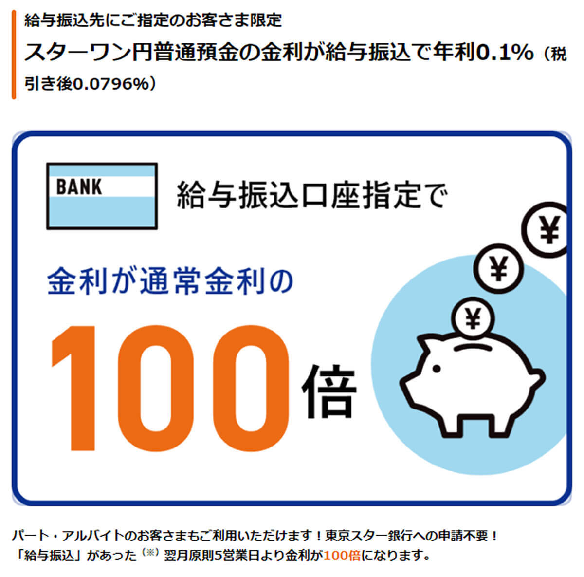 ネット銀行金利ランキング、2位新生銀行(0.30%)、1位は？【2022年8月版】