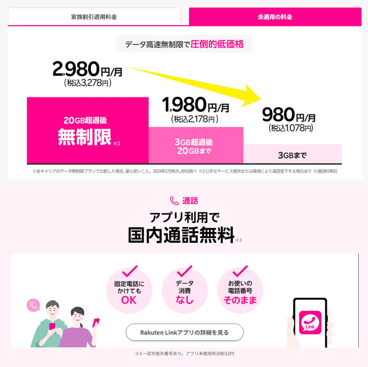 ガラケーからスマホに乗り換えるのにオススメな格安SIMはどこ？【月3GB以下】