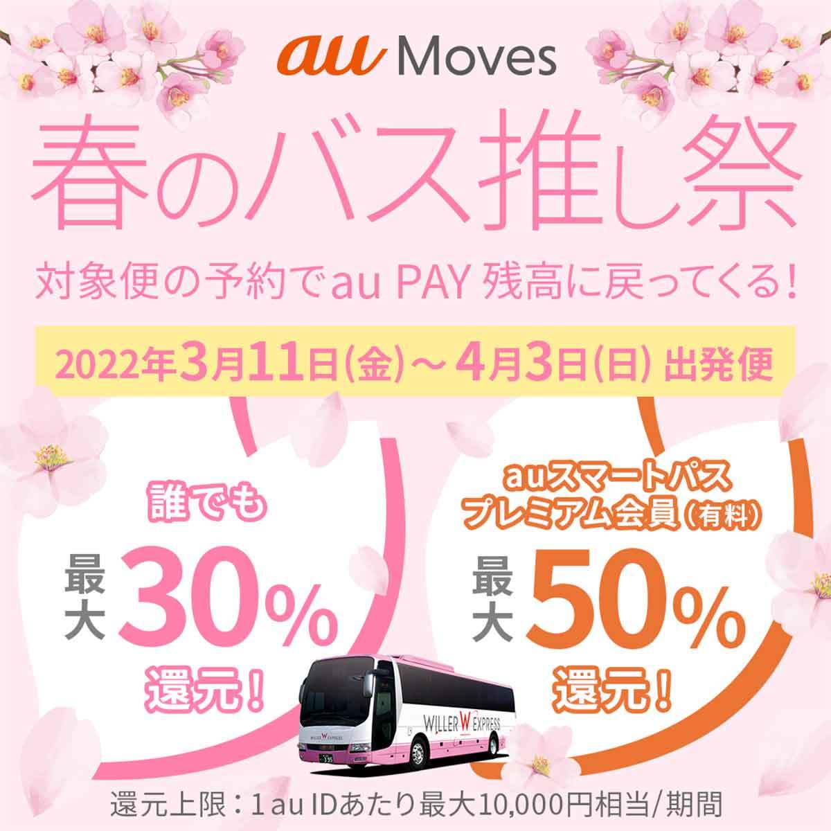 PayPay・楽天ペイ・d払い・au PAYキャンペーンまとめ【3月28日最新版】