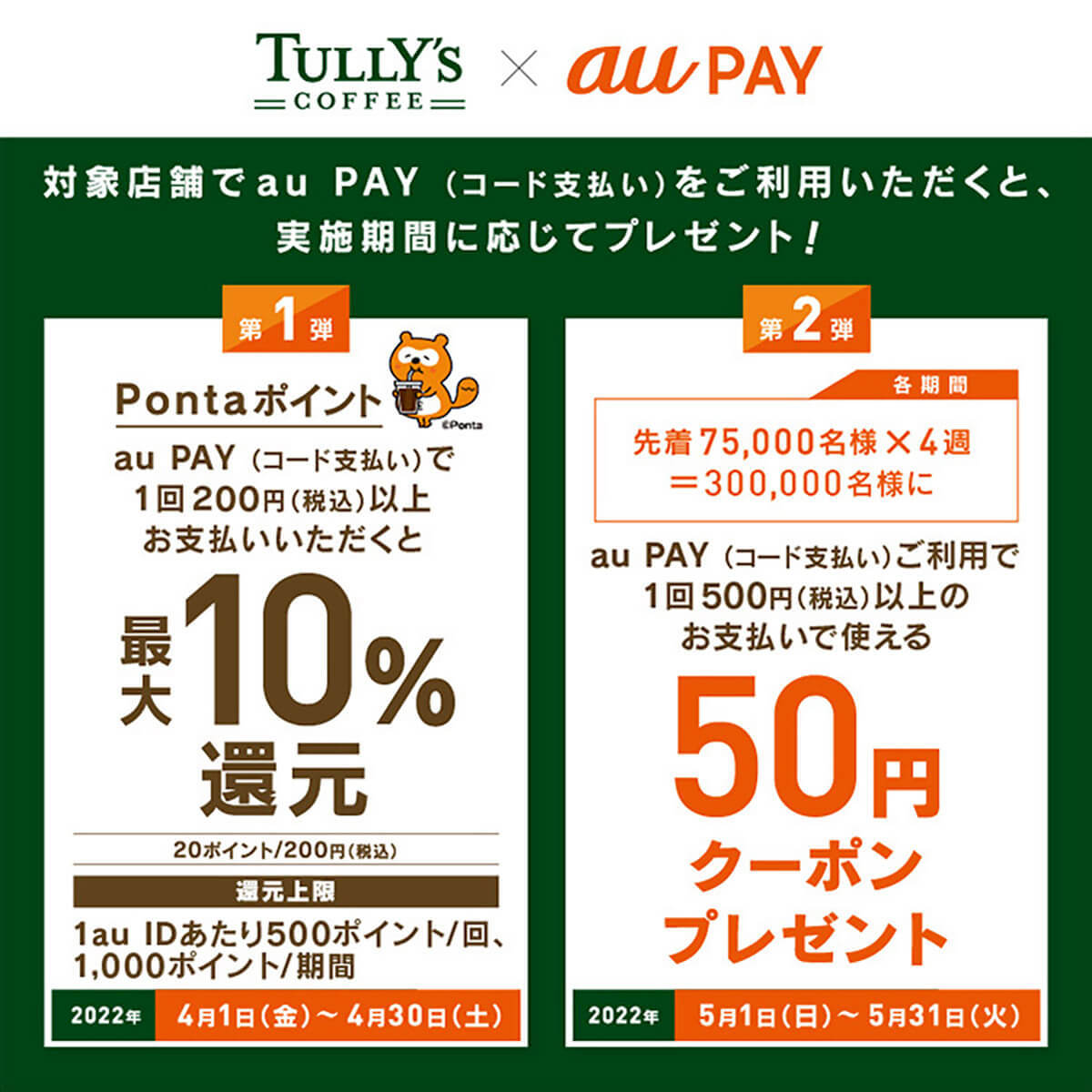 d払い・PayPay・楽天ペイ・au PAYキャンペーンまとめ【4月15日最新版】