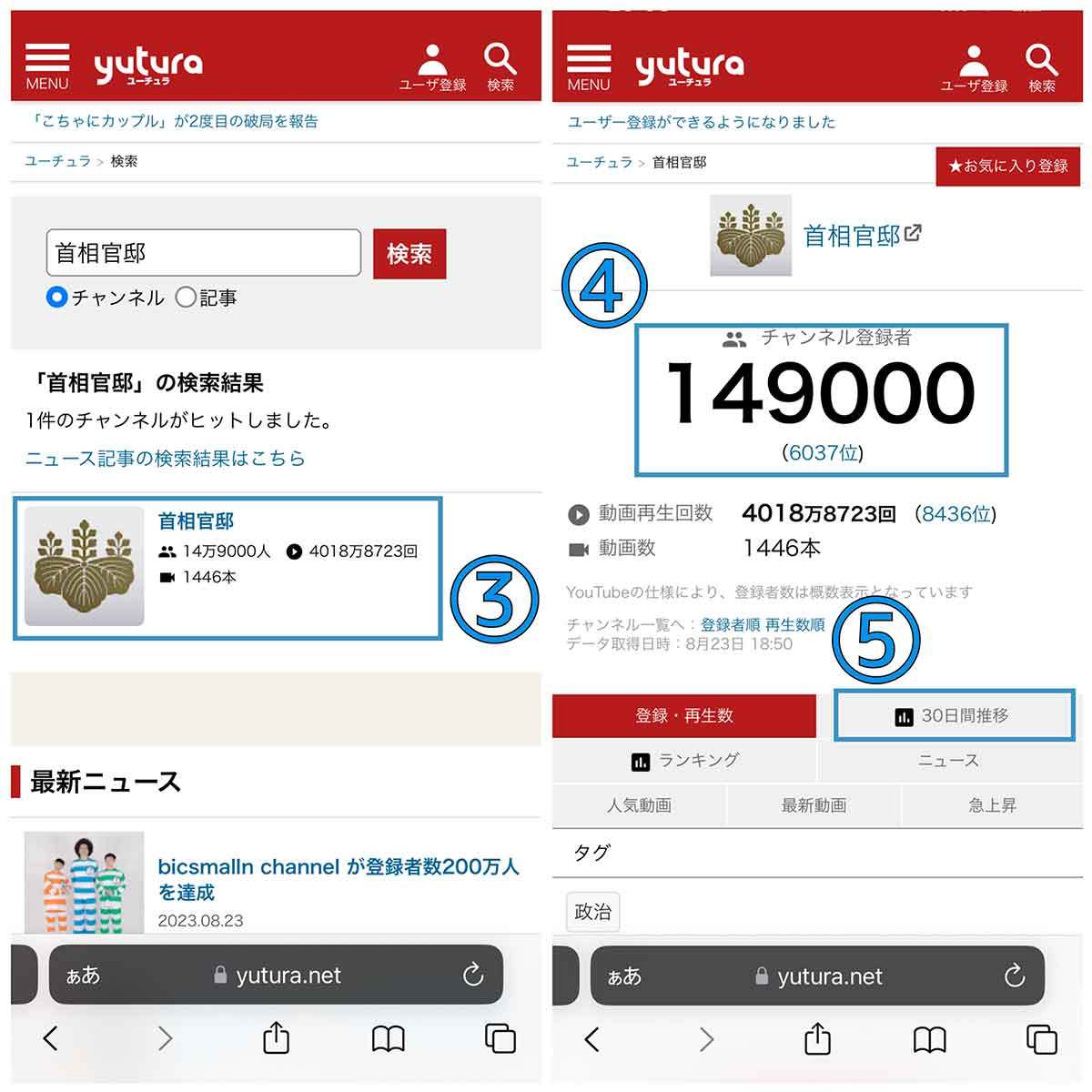 自分/他人のYouTubeチャンネル登録者数の確認方法と「誰が登録したのか」の見方