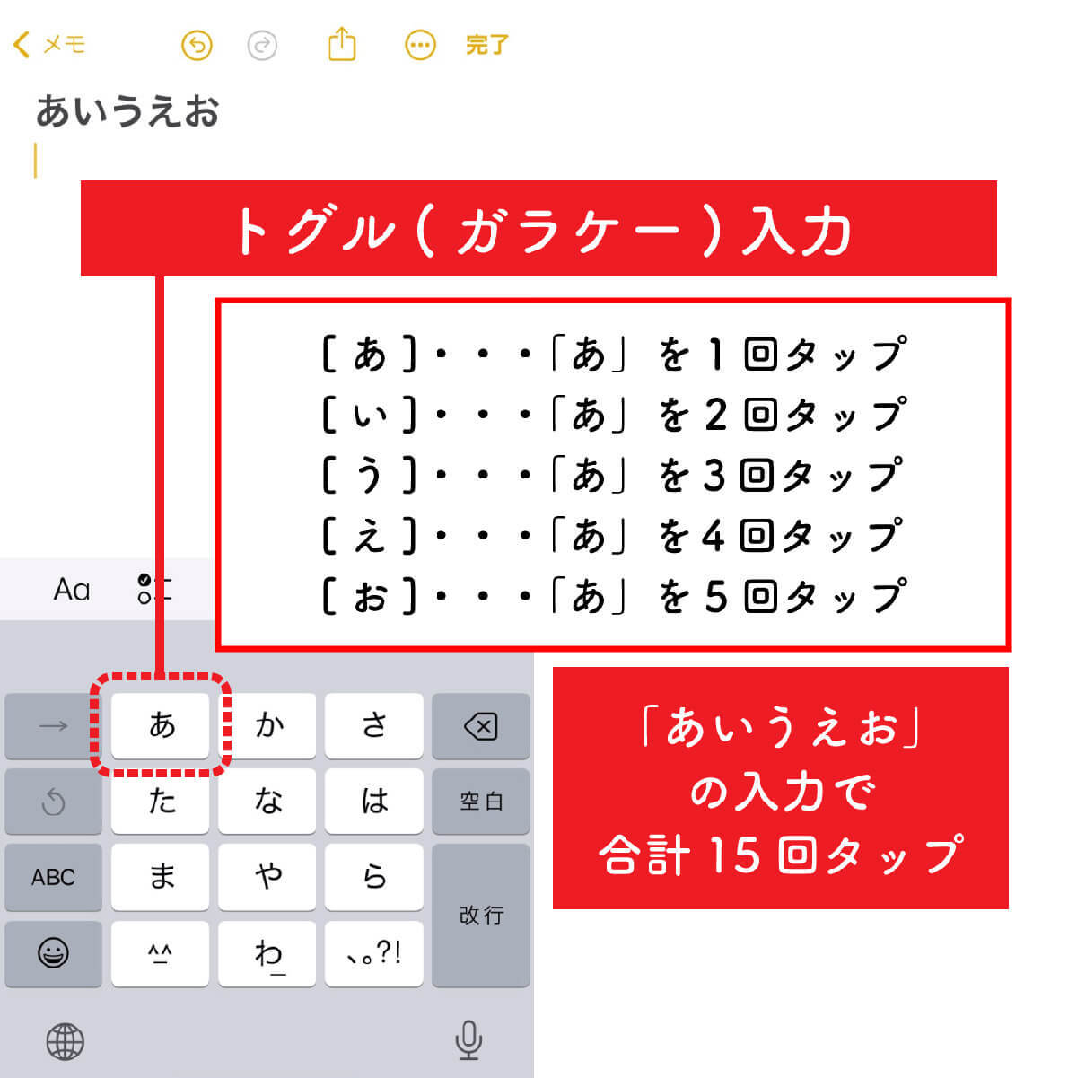 若者の半数はスマホを「フリック入力」している？　ガラケー世代とスマホの入力方法も全く違う