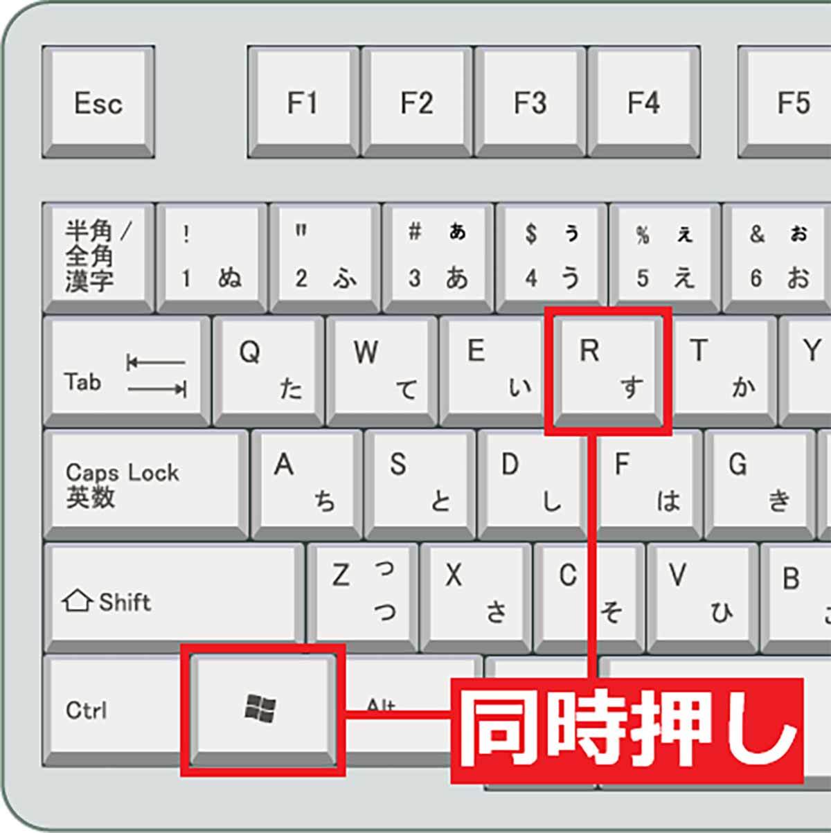 これって老眼!? 「パソコンの文字が読みにくい」を改善してクッキリ表示する方法！