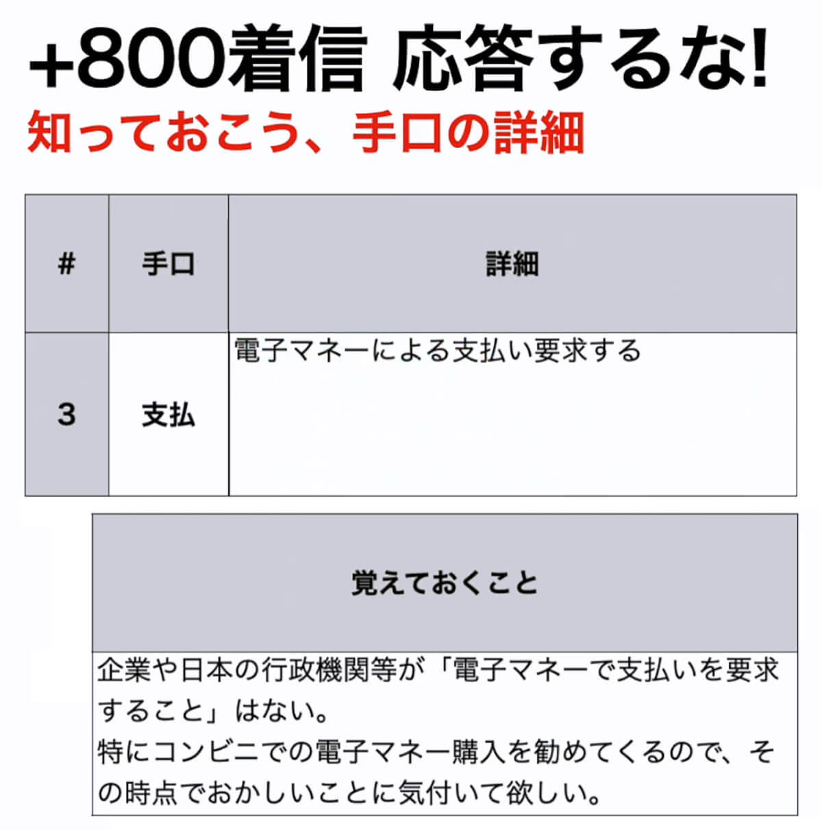 【特殊詐欺】＋800等の電話番号は絶対に応答・折り返し電話をしないで！＜みずおじさん＞