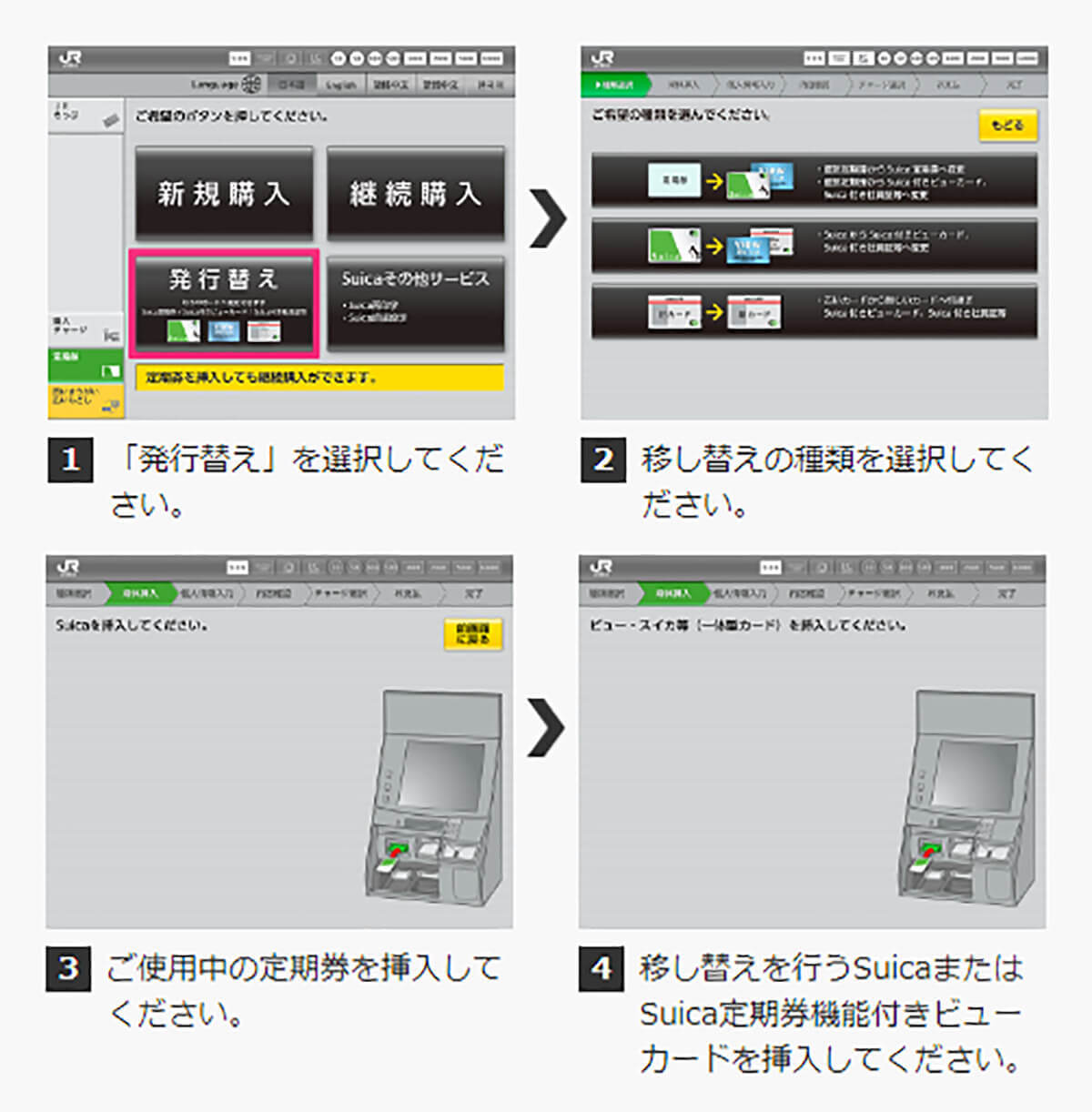 Suica機能付ビューカード、有効期限が過ぎて更新したらSuicaの残高や定期券はどうなるの？