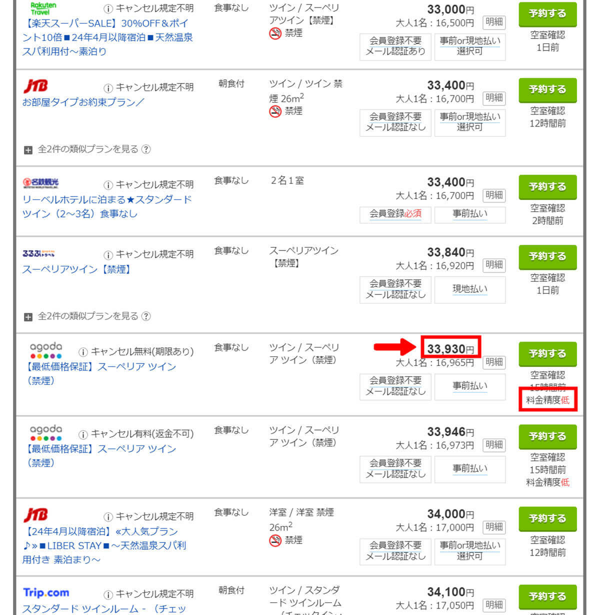 【2024】アゴダは「やばい」?安心して使える旅行サイトなのか解説