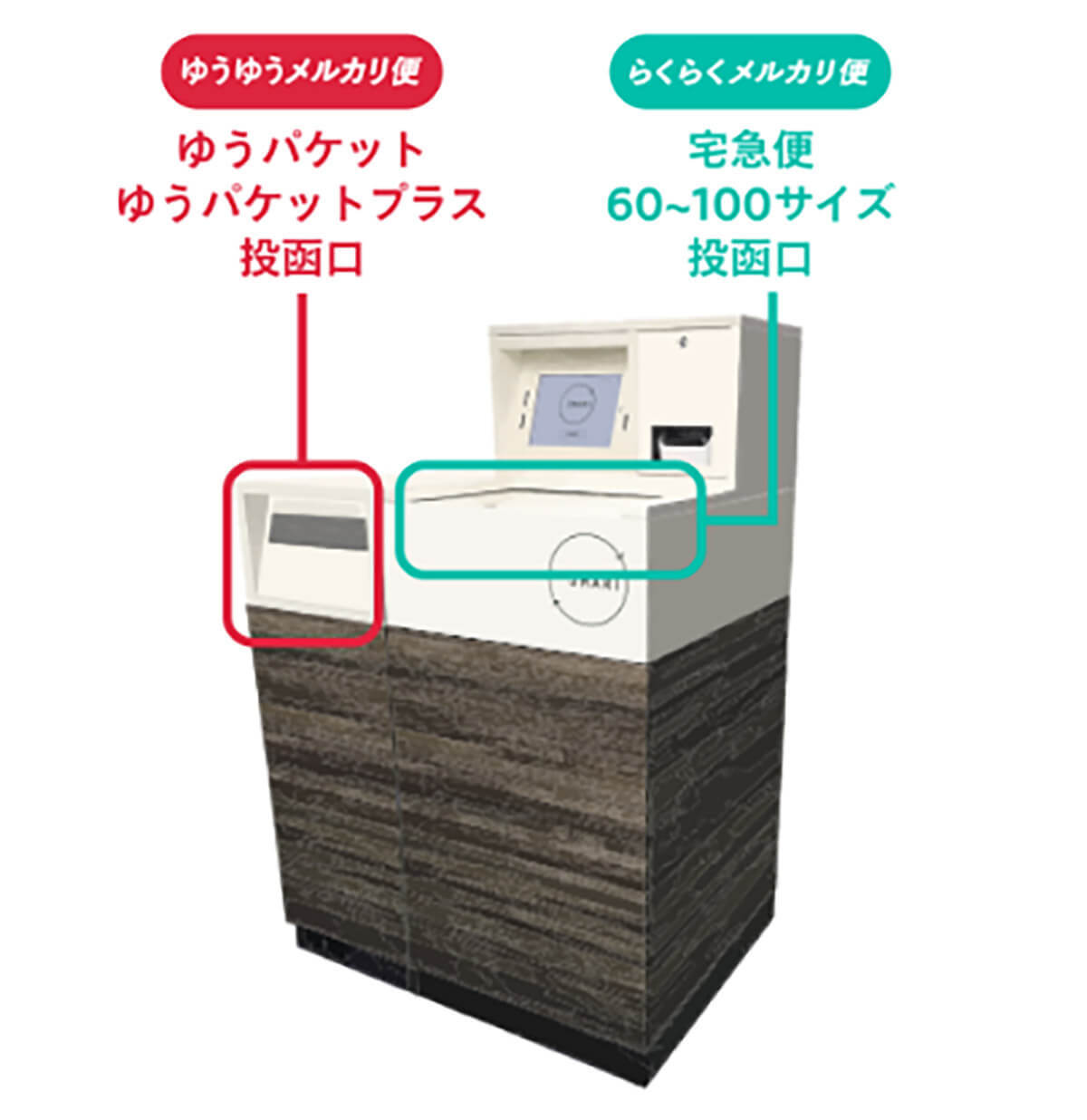 メルカリの発送にローソンの「スマリボックス」を実際に使ってみた − レジに並ぶ必要なし！