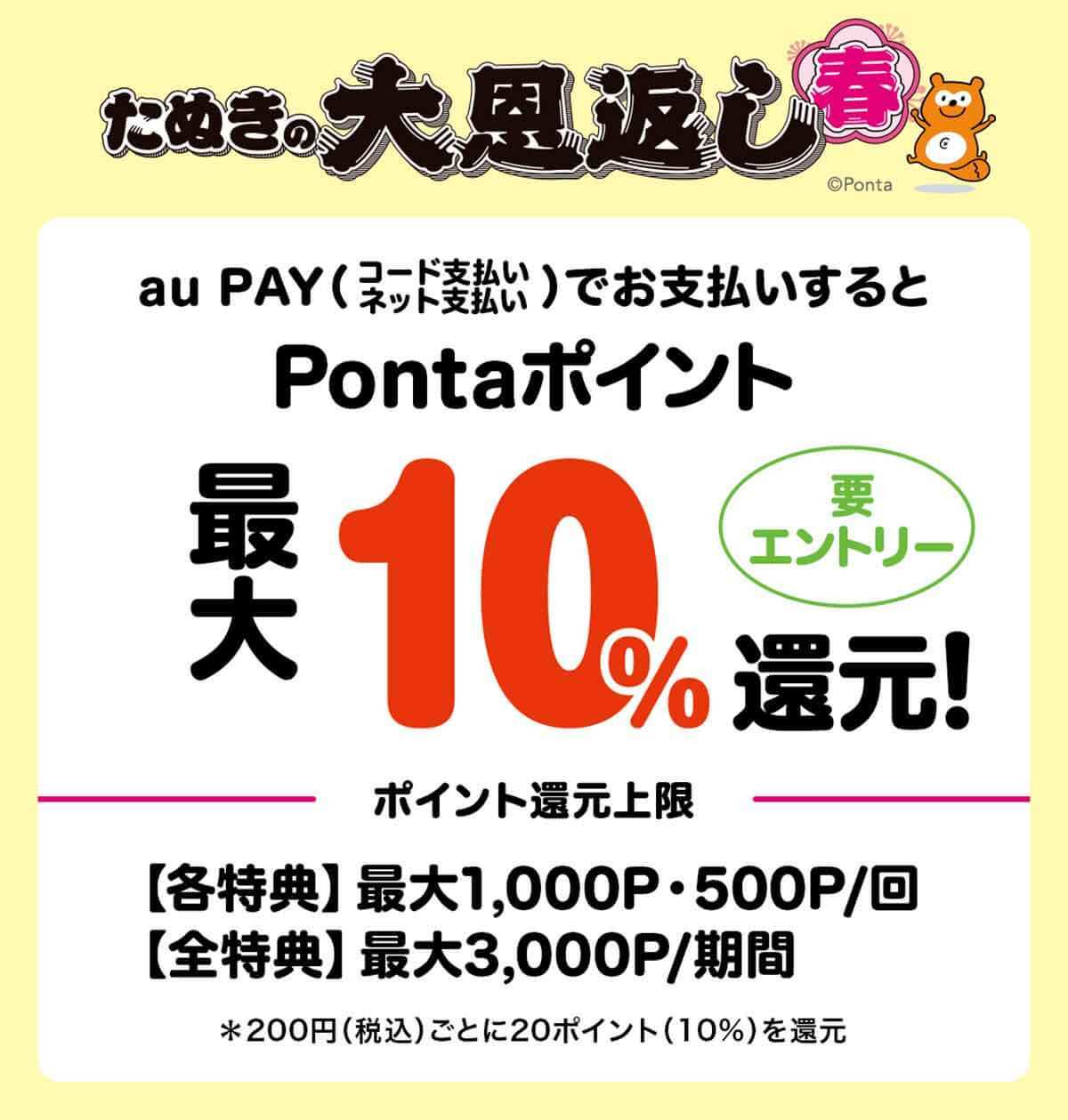 PayPay・楽天ペイ・d払い・au PAYキャンペーンまとめ【3月9日最新版】