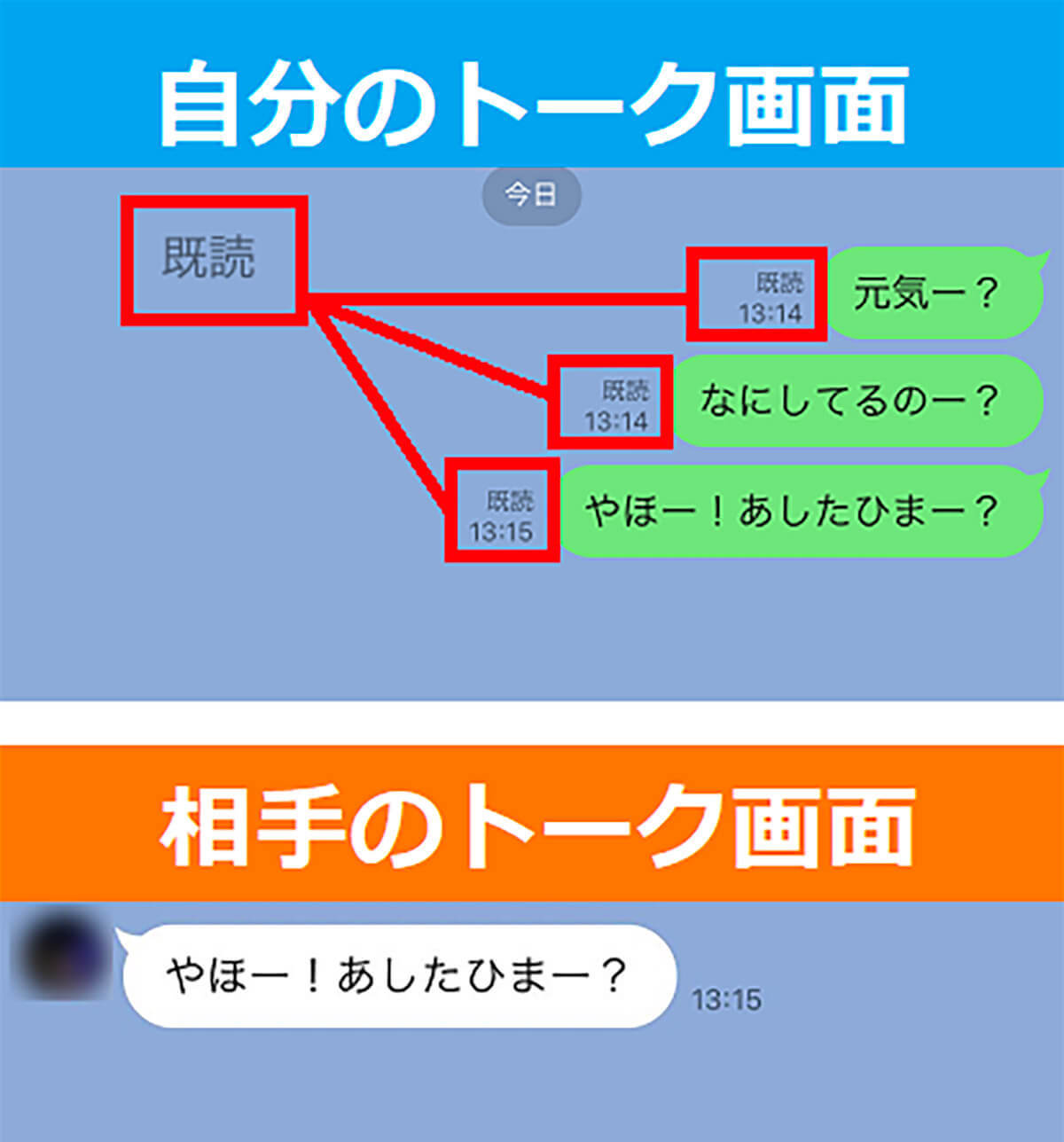 LINEの「メッセージ受信拒否」って何？ 友だちでない相手からのメッセージをブロック！