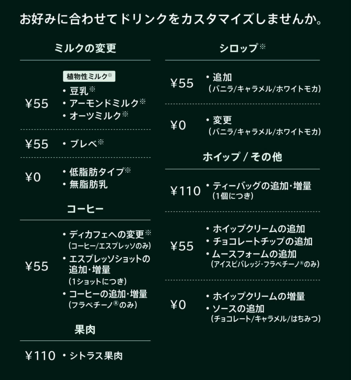 【スタバ】ムースフォームラテのカスタム8選!無料/有料の甘くするカスタムから甘さ控えめまで