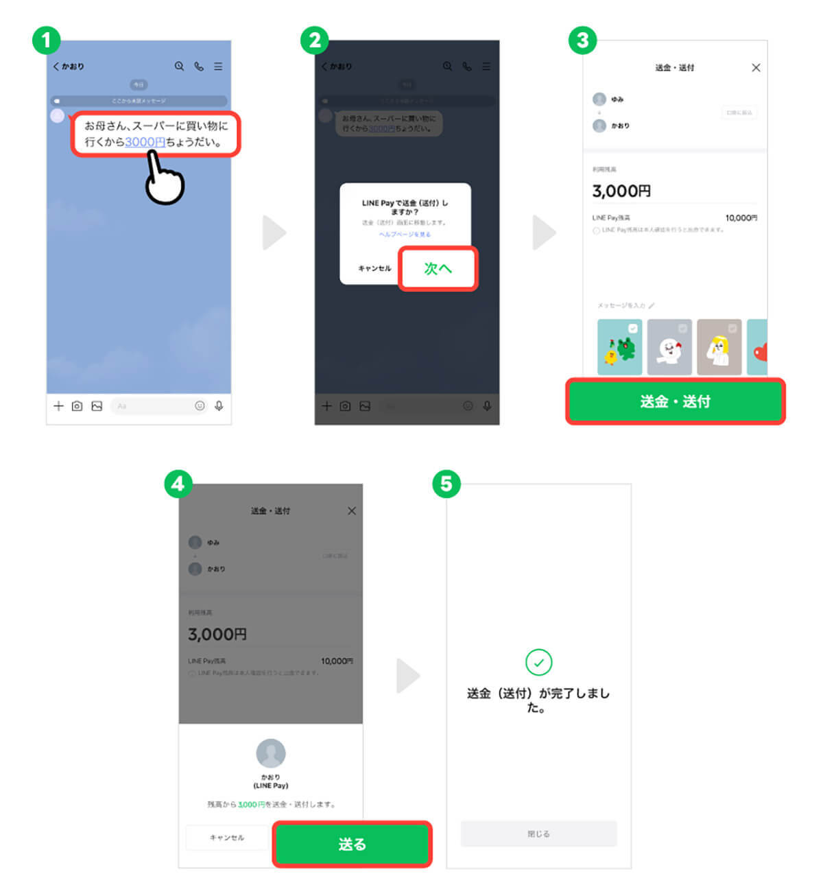 LINE Pay新機能は「トーク画面からLINE Pay残高を送り合える」 – グループ内割り勘にも便利