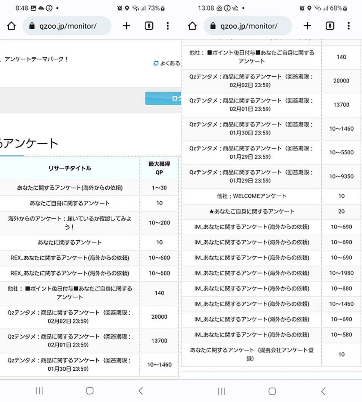 Qzoo（キューズー）のアンケートモニターは安全？稼げる？実際に登録してみた