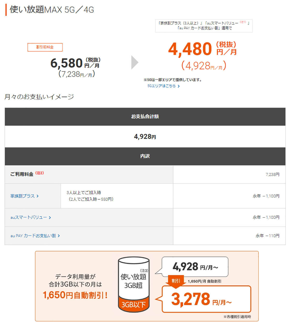 月20GB以上で選ぶ格安SIMランキング【2024年6月最新版】