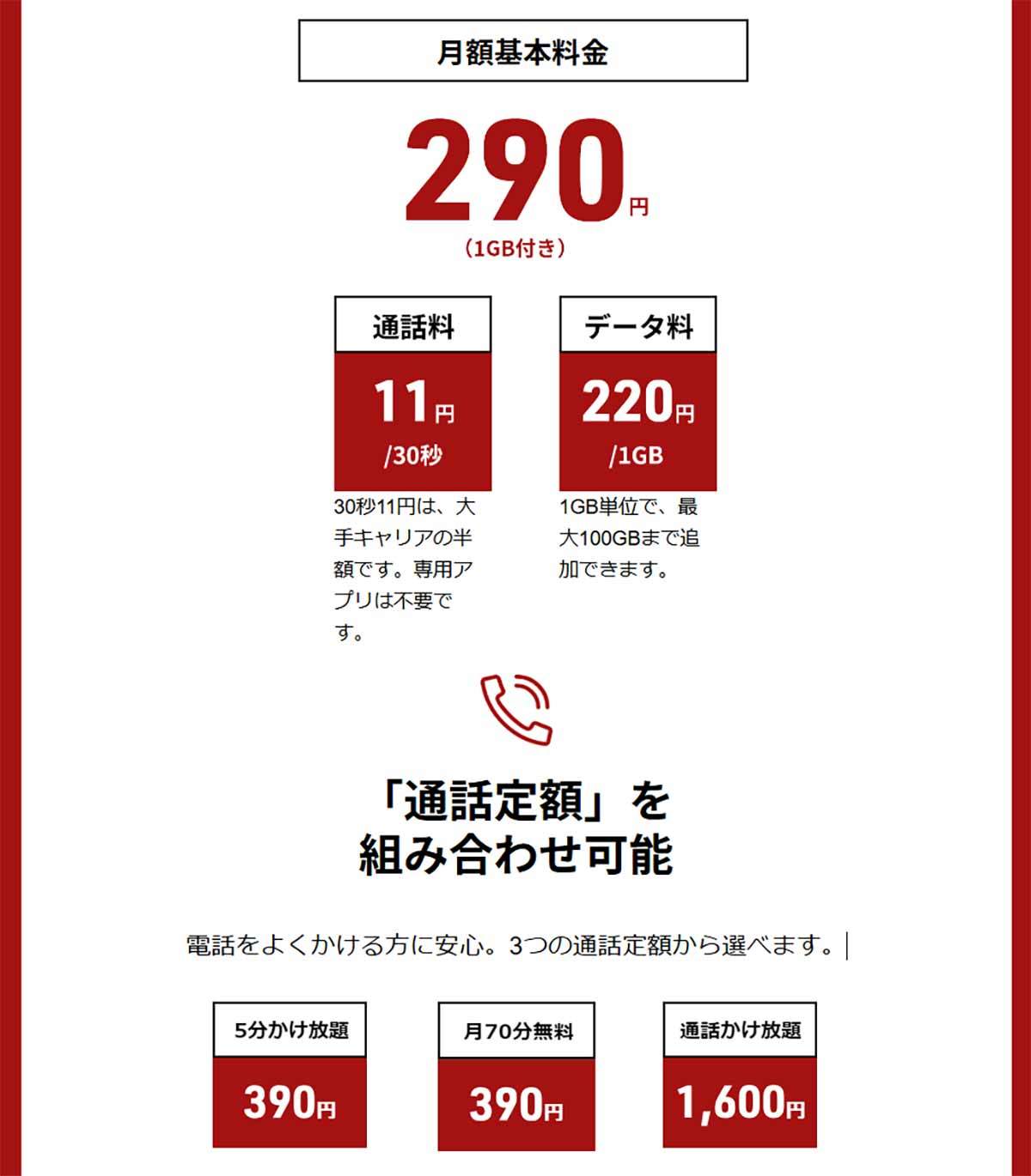 スマホ利用料金プラン「もっと早く乗り換えればよかった！」実は年間17万円も損してた!?