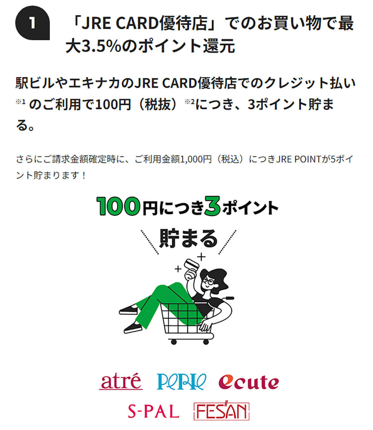 JR東日本Suica対応「ビューカード」年会費を無料にするワザ！　簡単に元を取れるのはどれ？