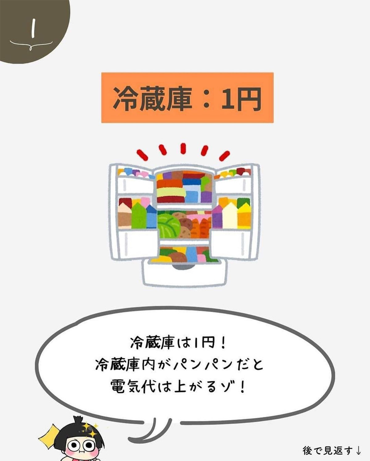 「家電別/1時間あたりの電気代」を知ると衝撃 – こまめに消して節電したくなる!?