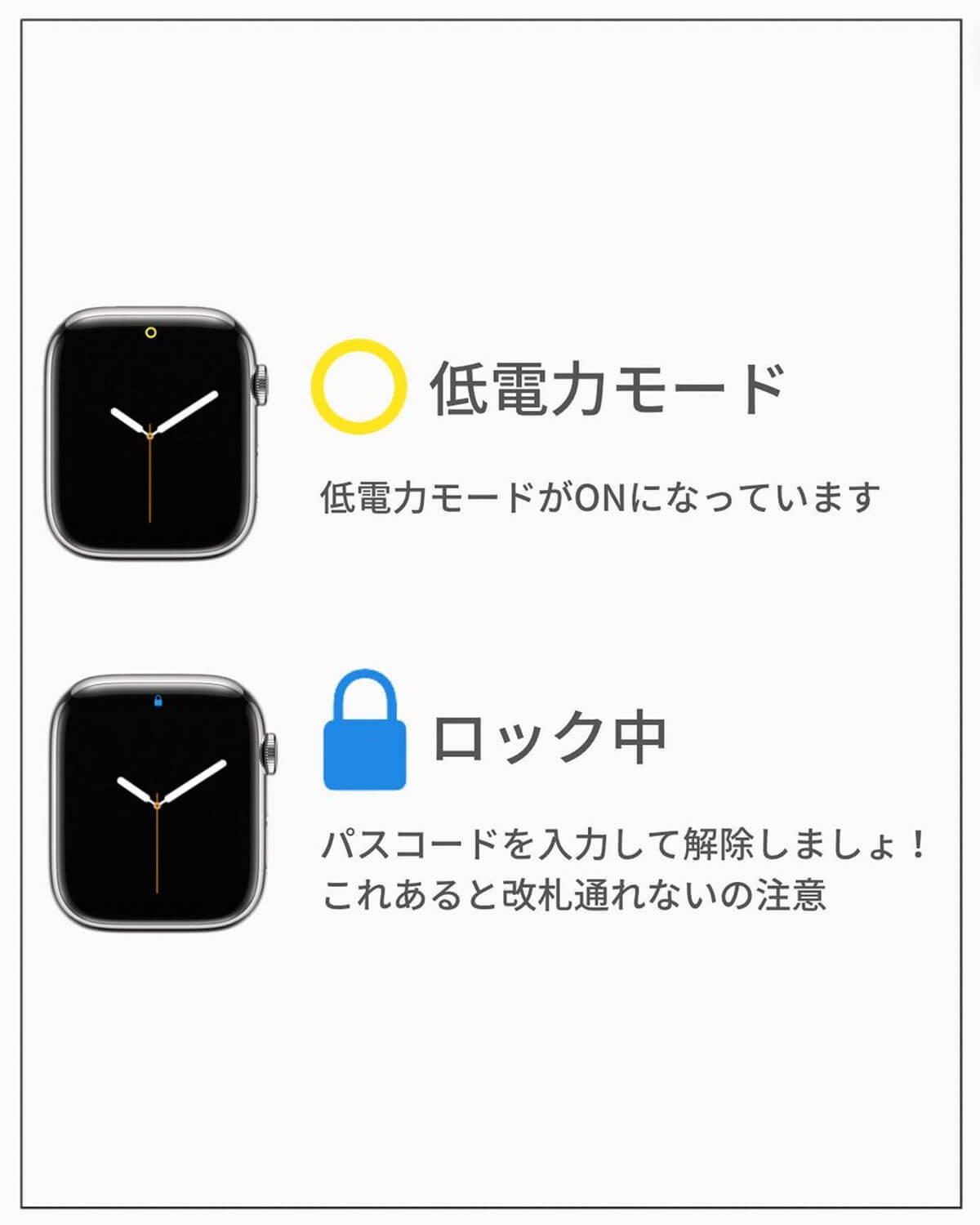 Apple Watchのアイコン解説15選が話題 – 意外と知らずに使ってる!?