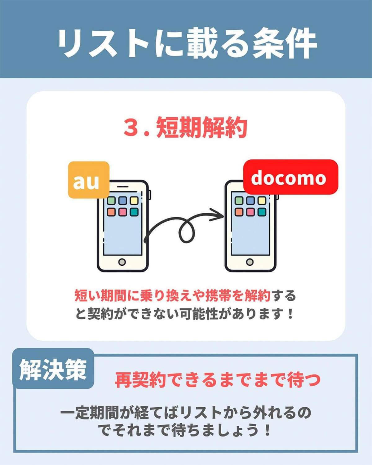 携帯のブラックリストに載ってしまう条件が話題！ – ブラックリスト入りすると、どうなる？