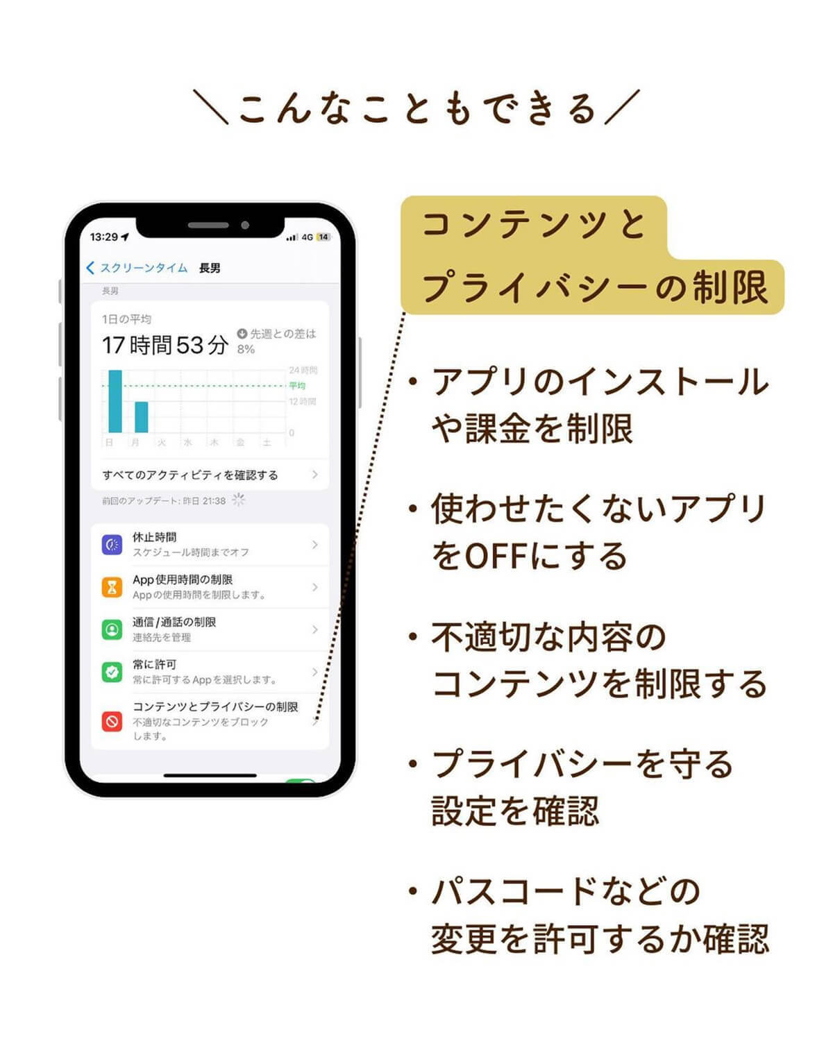 子どもに渡すiPhone、やっておきたい設定まとめが話題 – 位置情報や使用時間の設定など