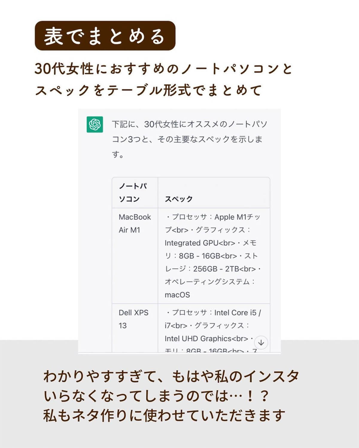 話題の「ChatGPT」知らないとマズい!? 何が優秀なの？ – スピーチ文や感想文まで!?