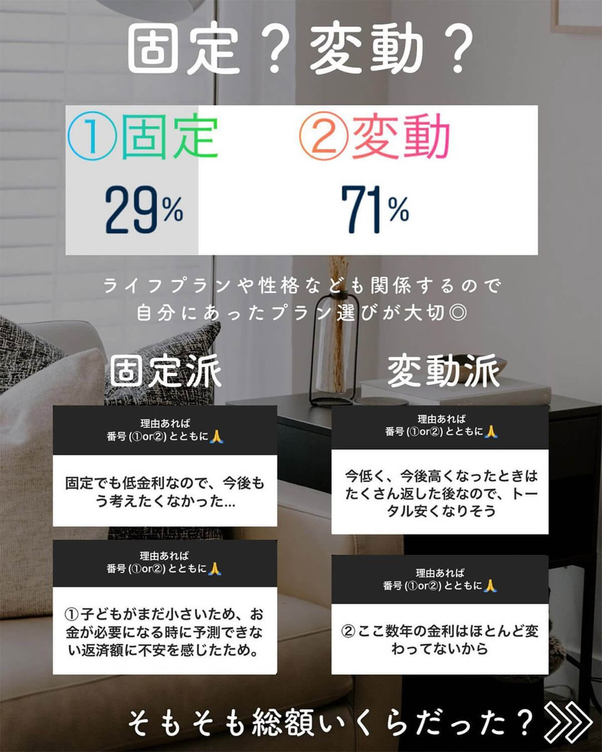 マイホーム購入「世帯収入×ローン返済額いくら?」23万人に聞いた超リアルな結果が話題