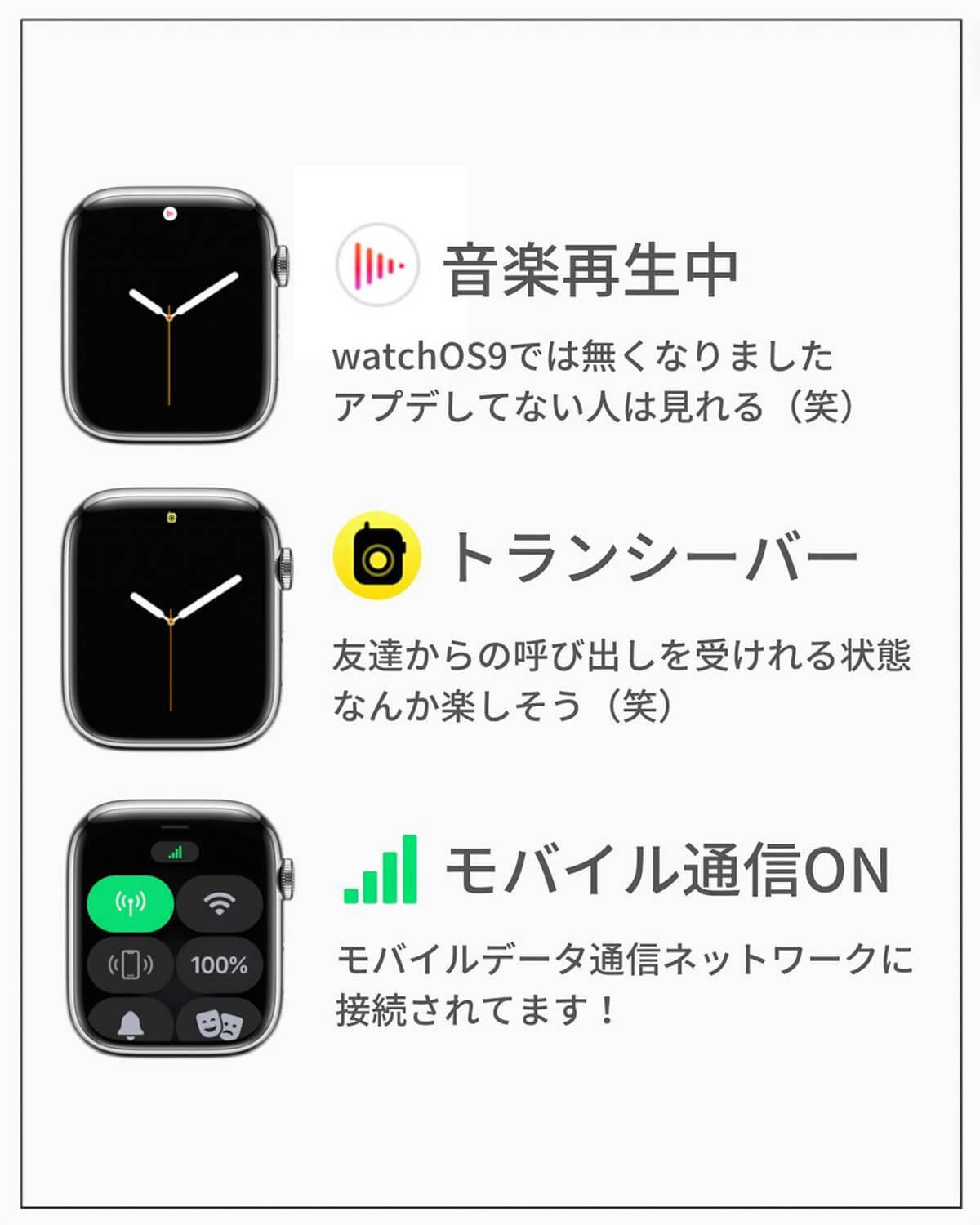 Apple Watchのアイコン解説15選が話題 – 意外と知らずに使ってる!?