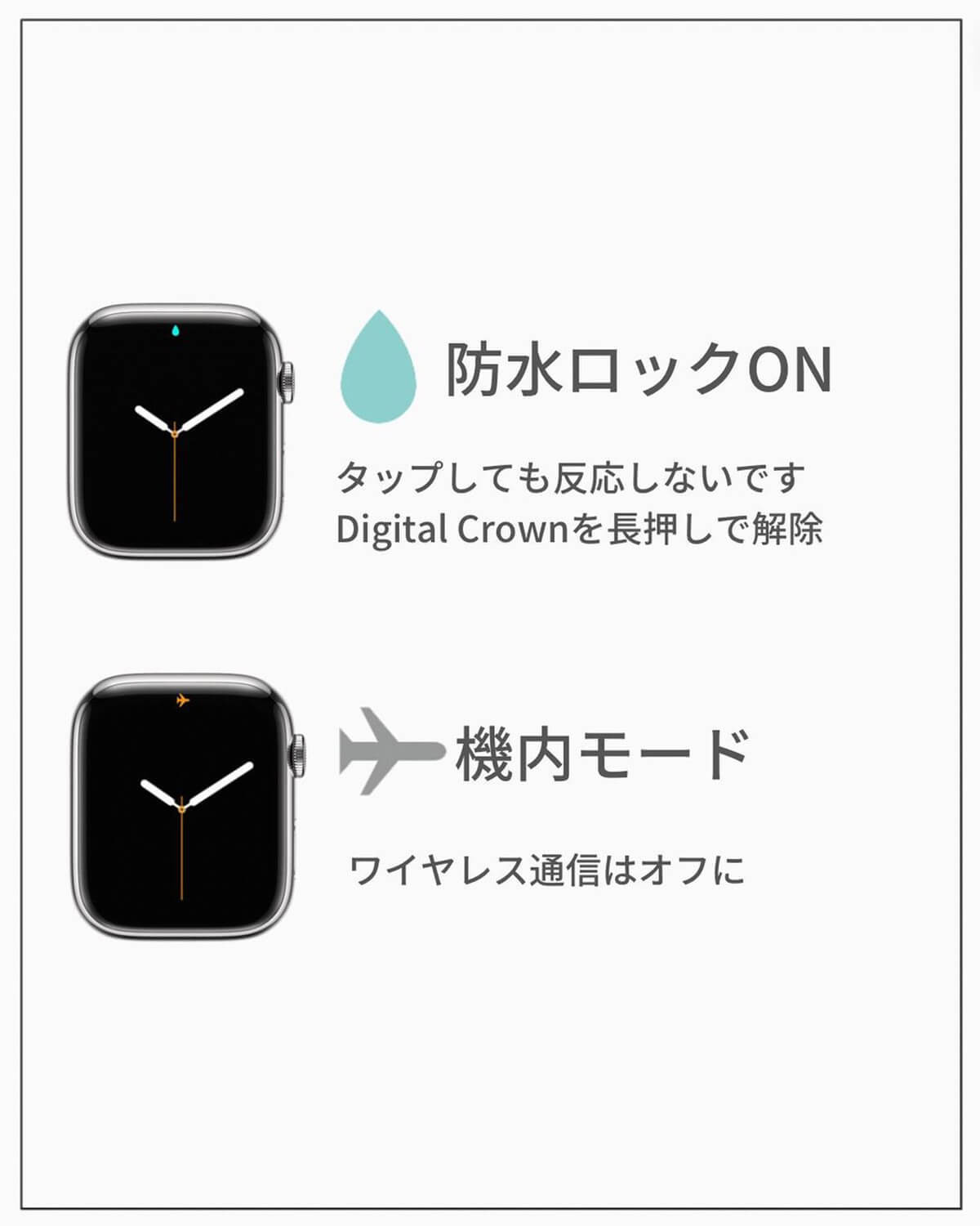 Apple Watchのアイコン解説15選が話題 – 意外と知らずに使ってる!?