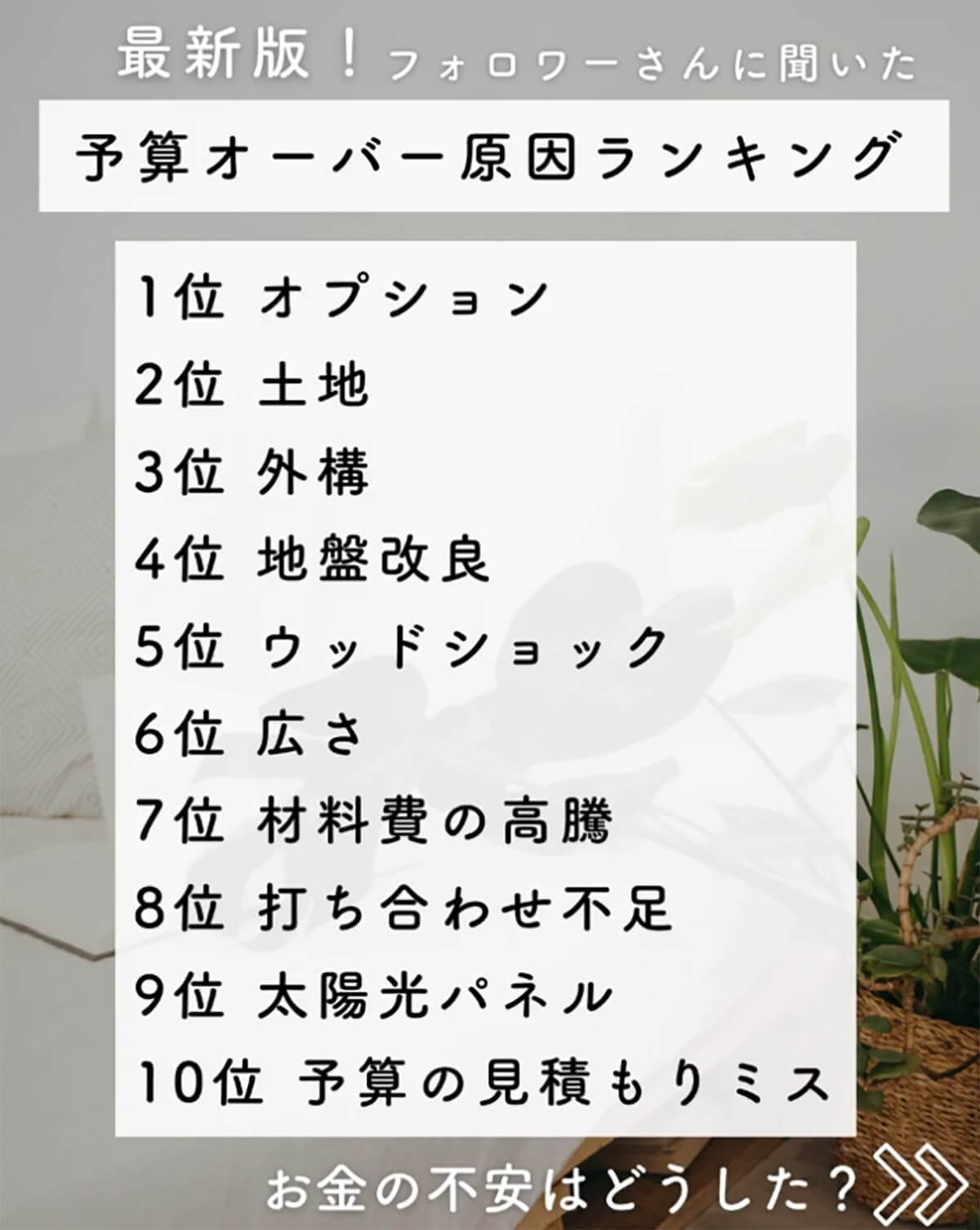 マイホーム購入「世帯収入×ローン返済額いくら?」23万人に聞いた超リアルな結果が話題