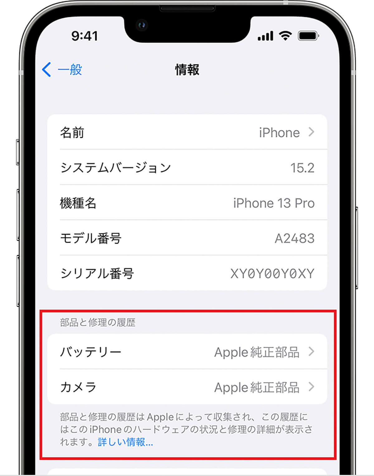 中古iPhoneを購入する前に必ず確認したい11のポイント！