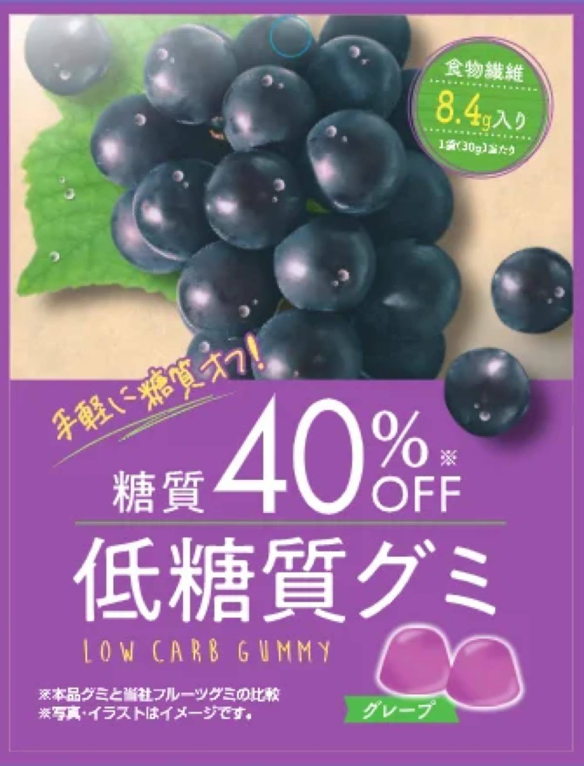 地球と体に優しいグミ誕生！糖質を40%オフした「低糖質グミ　グレープ」と「低糖質グミ　マスカット」を2023年3月20日(月)より発売
