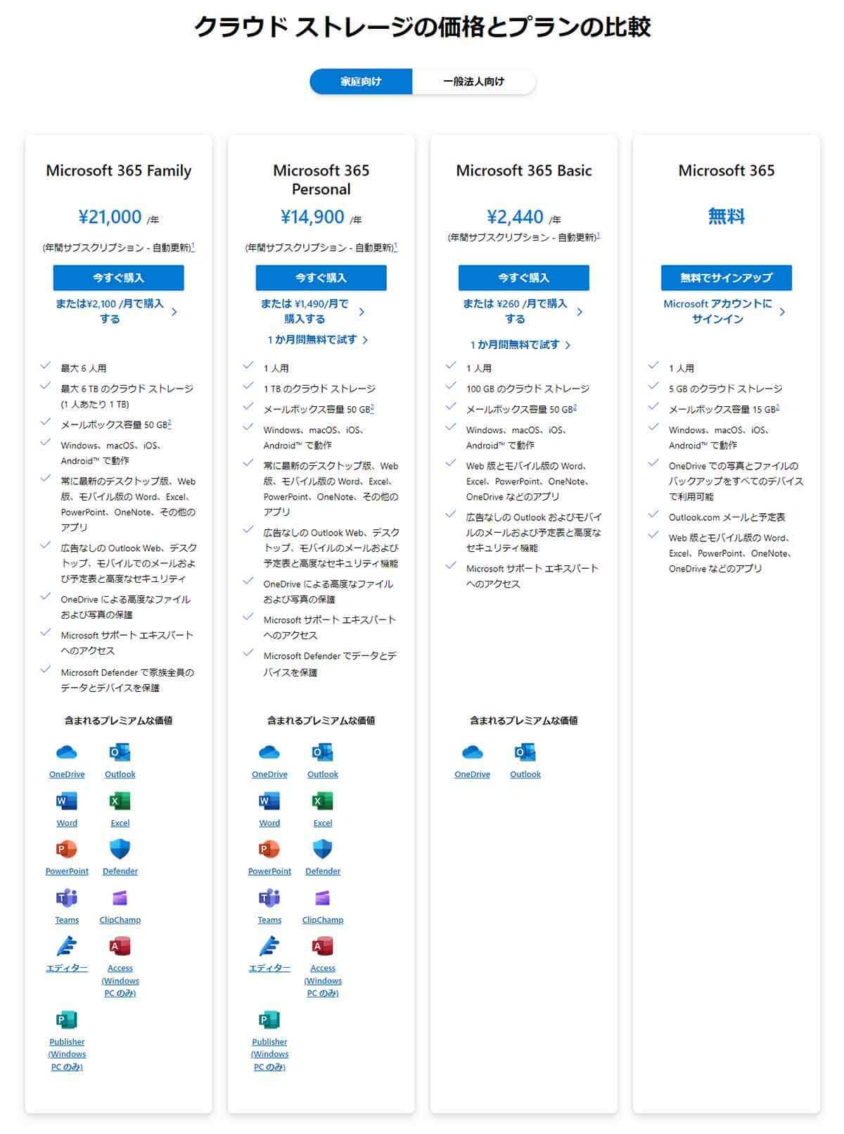 GoogleフォトとGoogle Oneは何がどう違う？