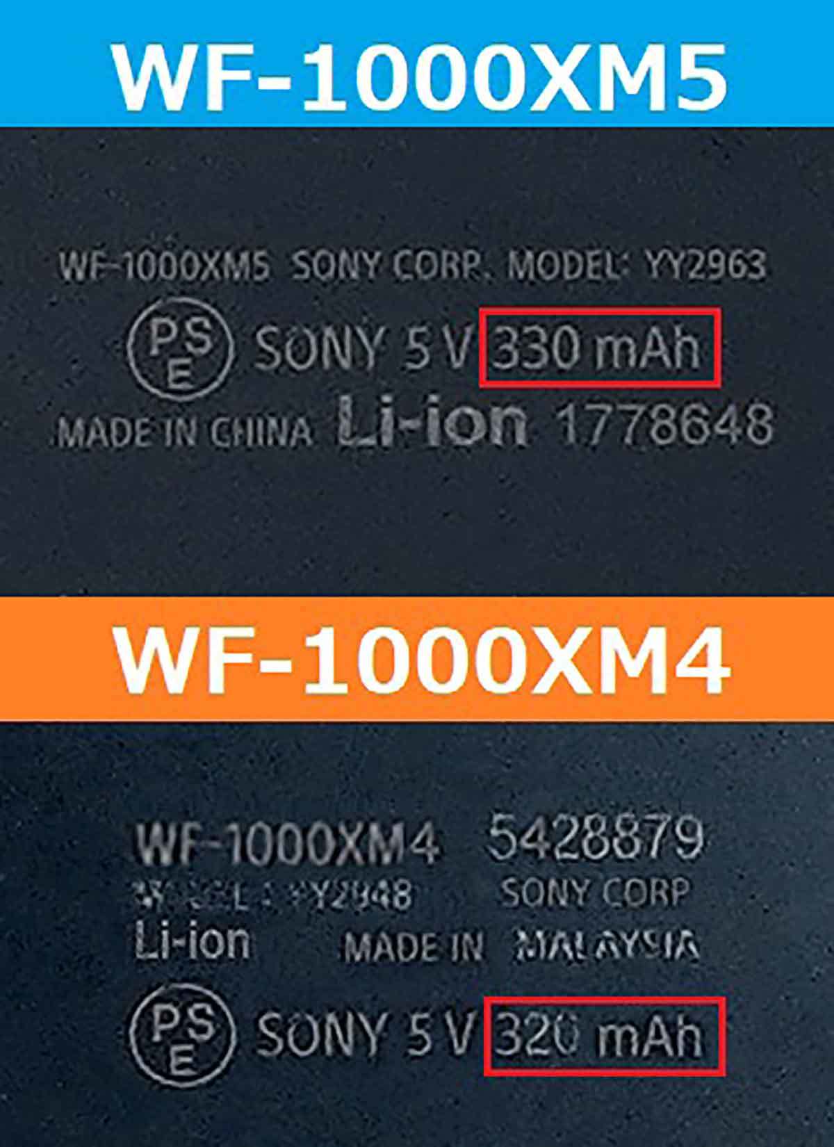 ソニー「WF-1000XM5」は前機種「XM4」から買い替える価値はあるのか検証してみた！