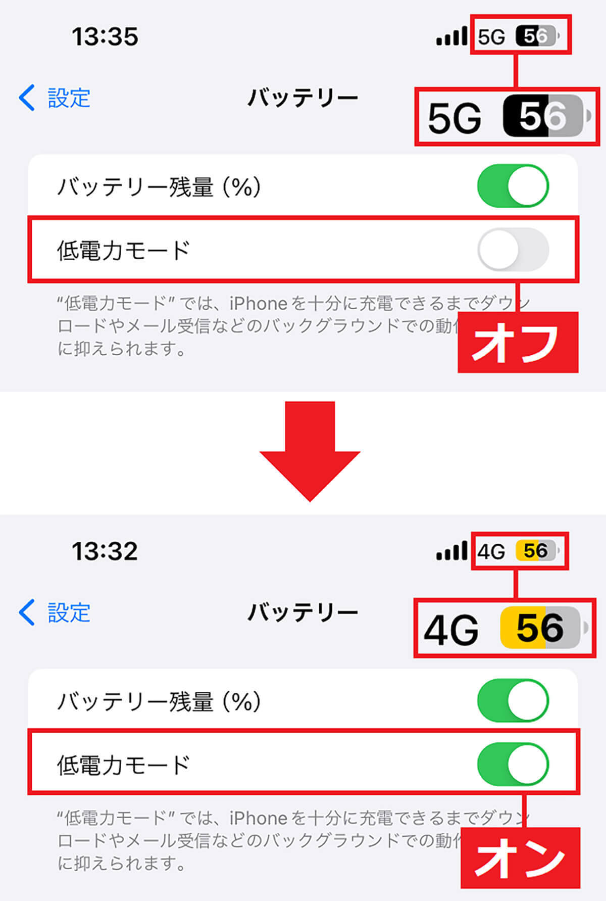 iPhoneのバッテリー残量50％で「低電力モード」に切り替える方法 − デメリットはないの？