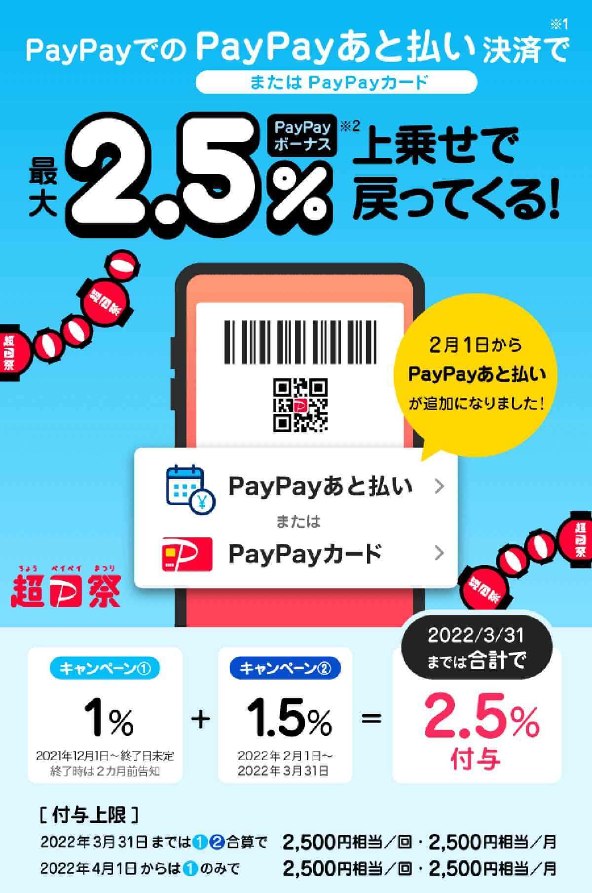 PayPay・楽天ペイ・d払い・au PAYキャンペーンまとめ【3月2日最新版】