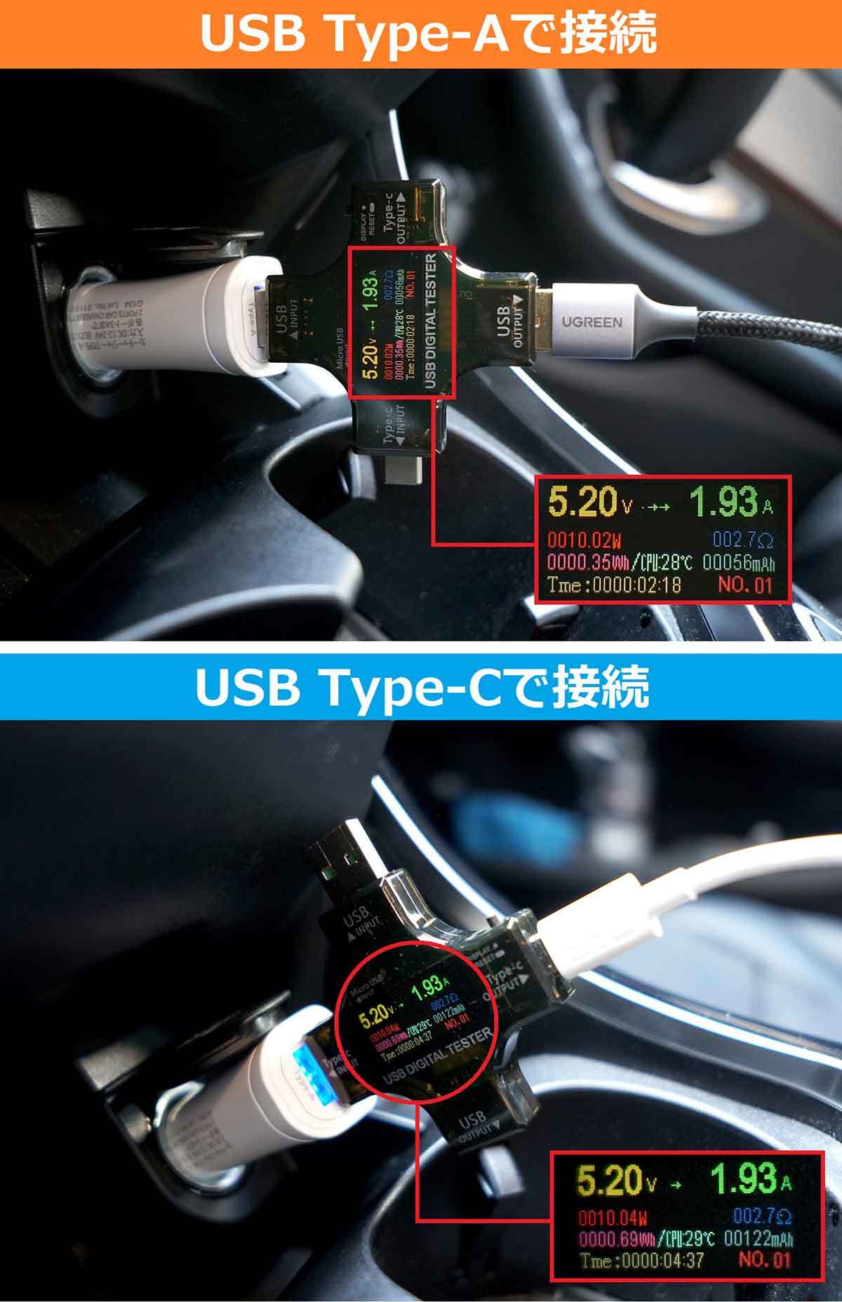 ダイソーの330円「高速充電カーチャージャー」価格差4倍のUGREEN製品と実際に比較 – その結果は!?