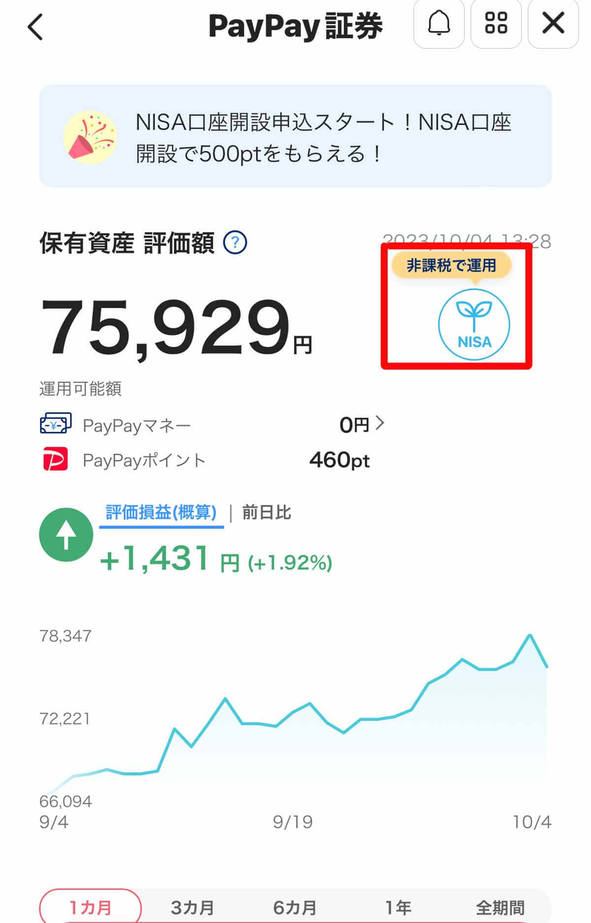 PayPay資産運用「100円からはじめられるNISA」が話題 – アプリから口座開設できるの?