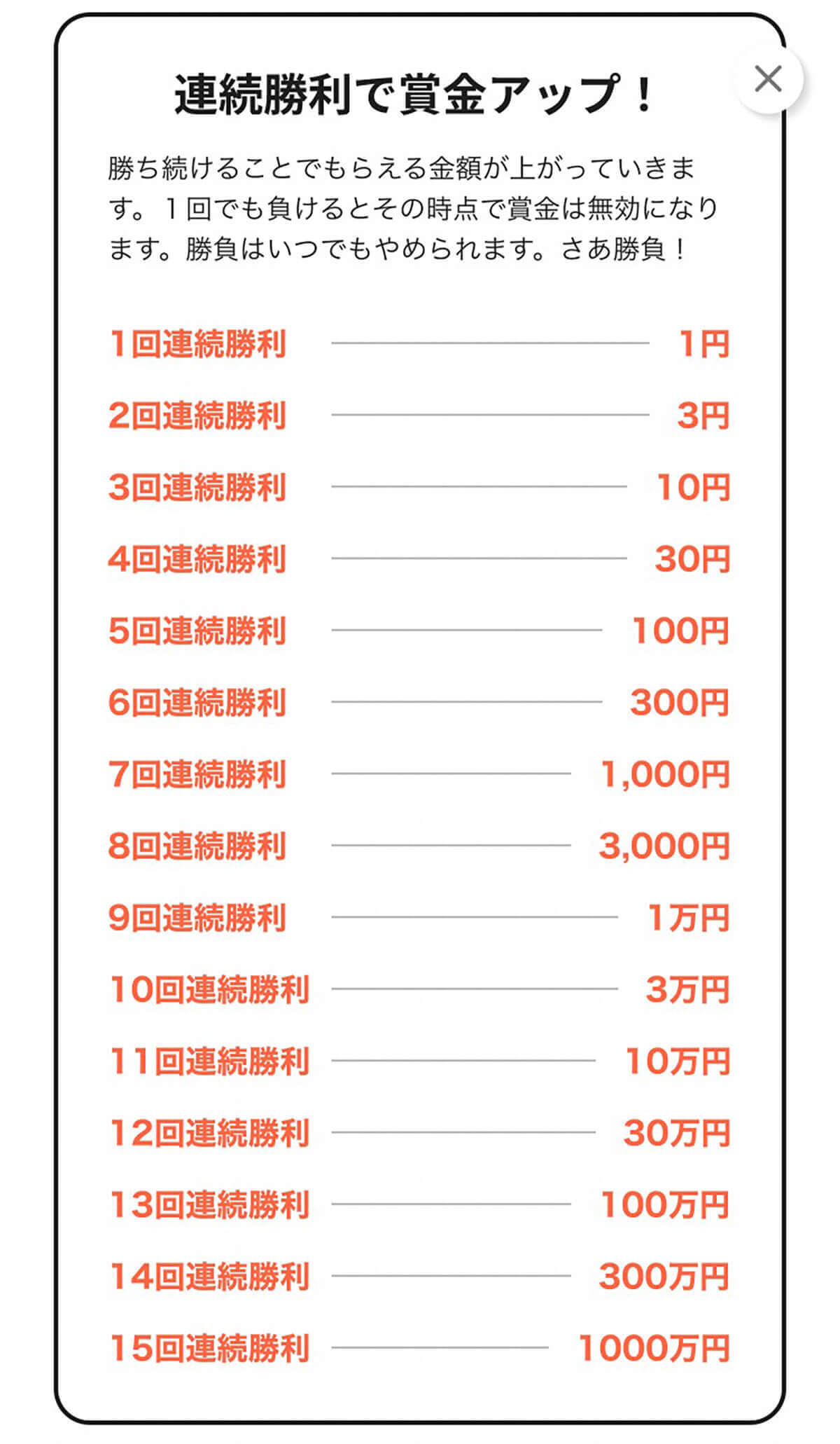 前澤じゃんけんは本当に当たった人はいるの？やり方/ルールや15連勝の確率、演出の例