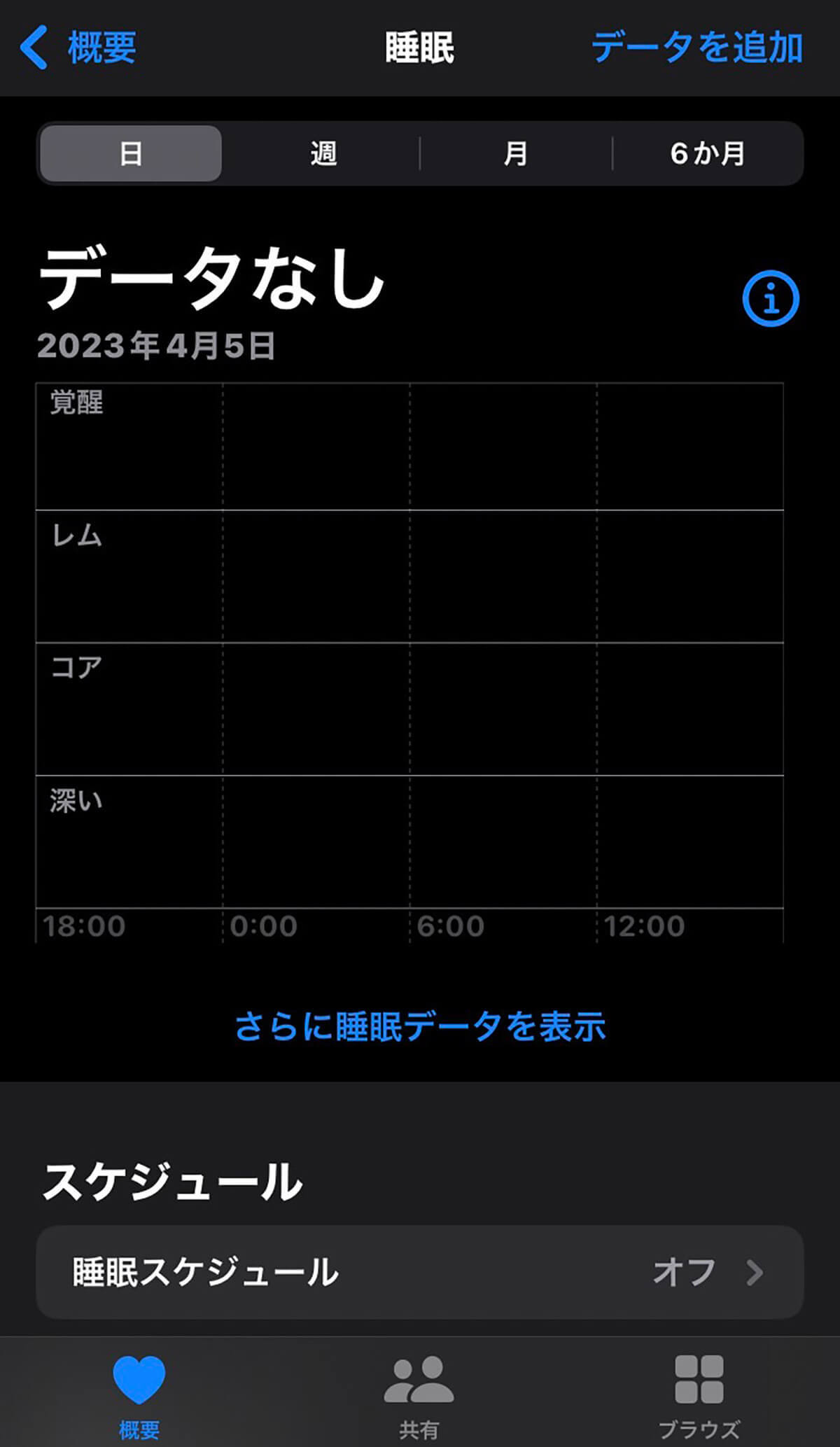 眠りの質を高めてくれるiPhoneの便利な機能4選 – 夜のスマホいじり制限など