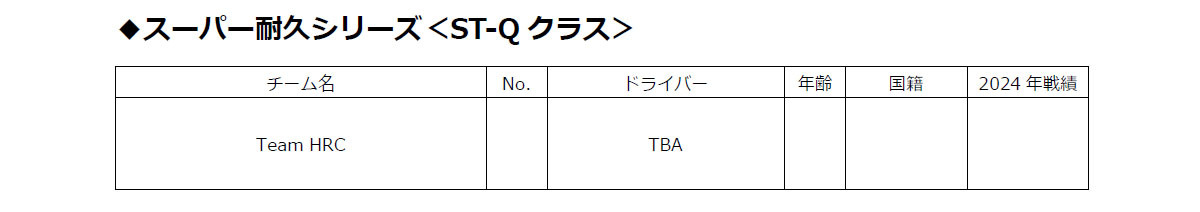 【TAS2025】ホンダ/HRC 　F1レッドブルへの供給は最終年　太田格之進がデイトナ24時間レースに参戦