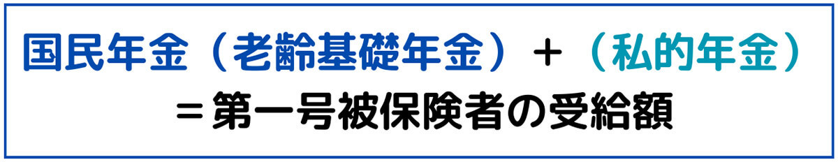 【早見表】国民年金・厚生年金の受給額は結局いくら？目安額と計算方法、確認方法