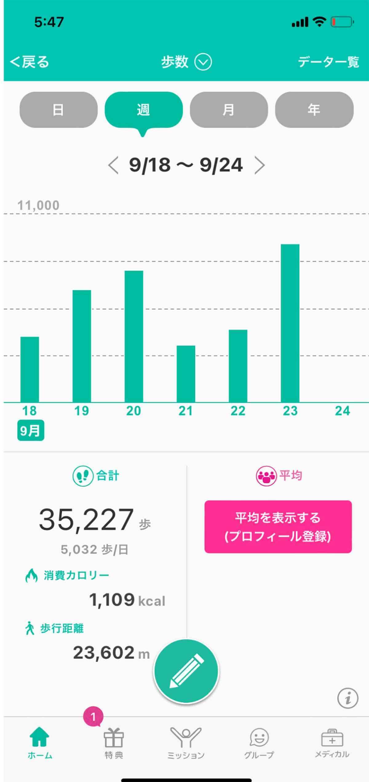 歩いてポイントが貯まる！ポイ活できるおすすめ歩数計アプリ6選を実際に歩いてレビュー